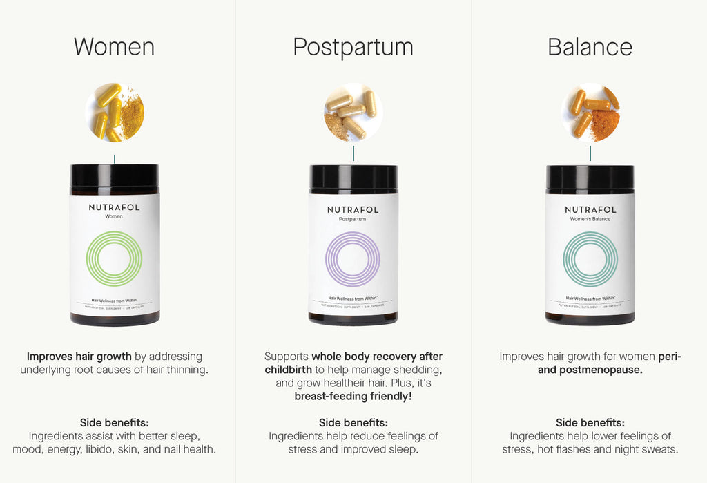 Women’s Hair Growth Pack - 3 month