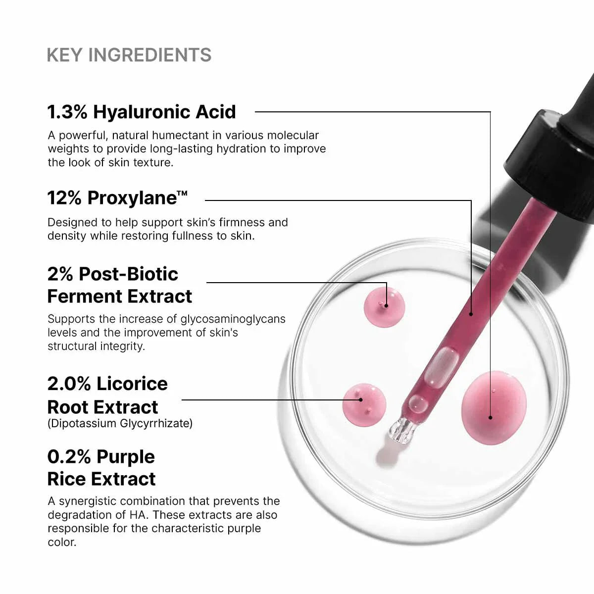 HAI Hyaluronic Acid Intensifier Multi-Glycan