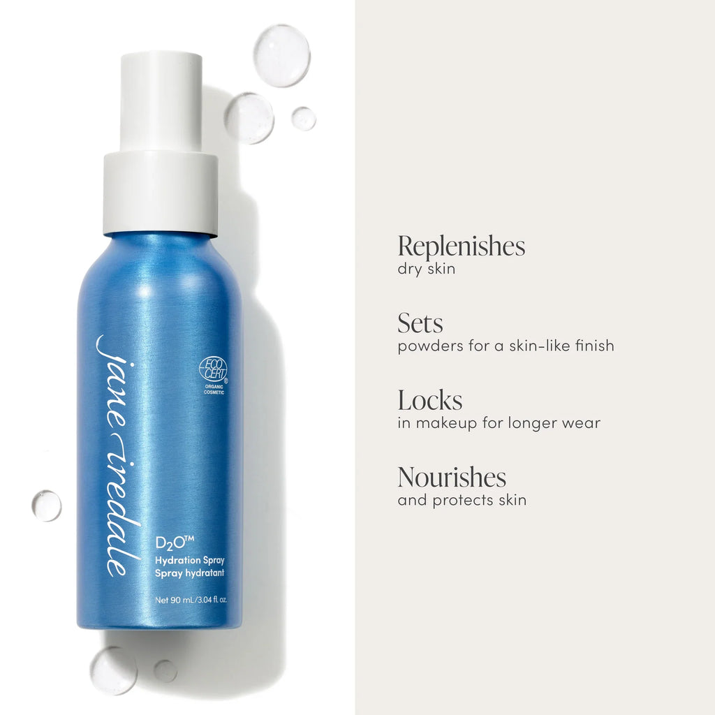 Hydration Spray - D2O™